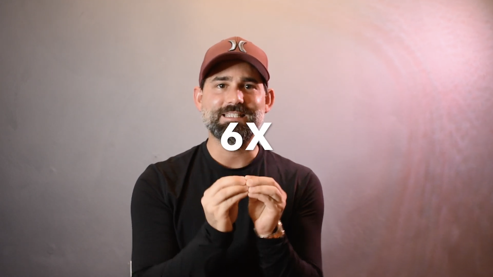 One Question, 6X Your Sales